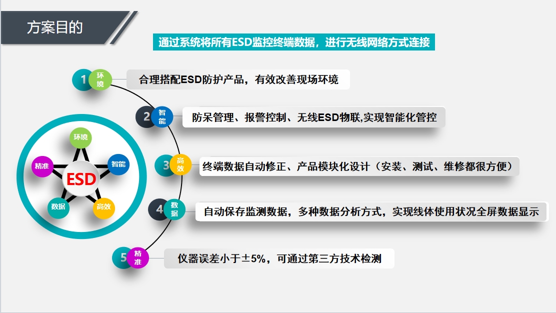 微信截图_20250728111911.png